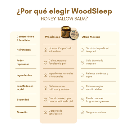 Bálsamo Anti-Edad de Sebo y Miel